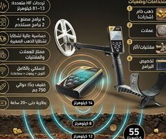 جهاز XP ORX لكشف الذهب بسهولة واحترافية
