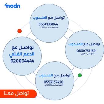 سنترالات IP في الرياض