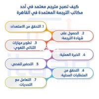 تواصل الآن مع أفضل مكتب ترجمة في الإمارات - 1