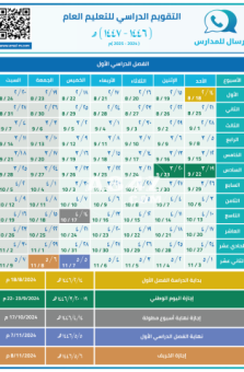 خدمة إرسال رسائل واتساب إلى أولياء الأمور وتوثيقها وإرسال الشهادات ووضع رابط استعلام لنتائج الطلاب - 2/2