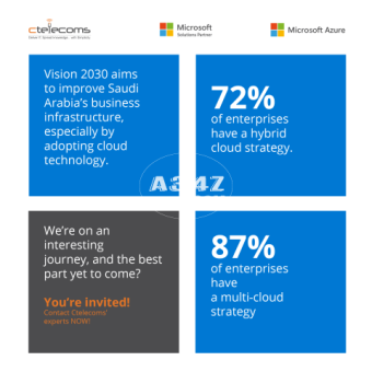 Start your digital transformation with Vision 2030: Move to the Cloud Today!