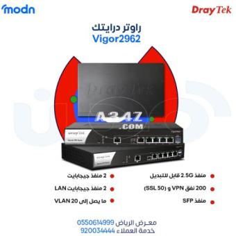 كل زاوية متصلة مع راوتر درايتك - 2/2