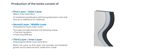 UNDER GROUND WATER TANKS - 2/2