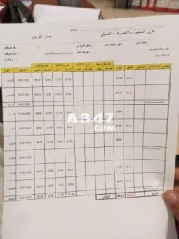 جهاز الحضور والانصراف ببصمة الوجة والاصبع والكارت - 2/2