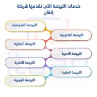 أفضل مترجم قانوني لخدمات الترجمة القانونية المعتمدة في اتقان