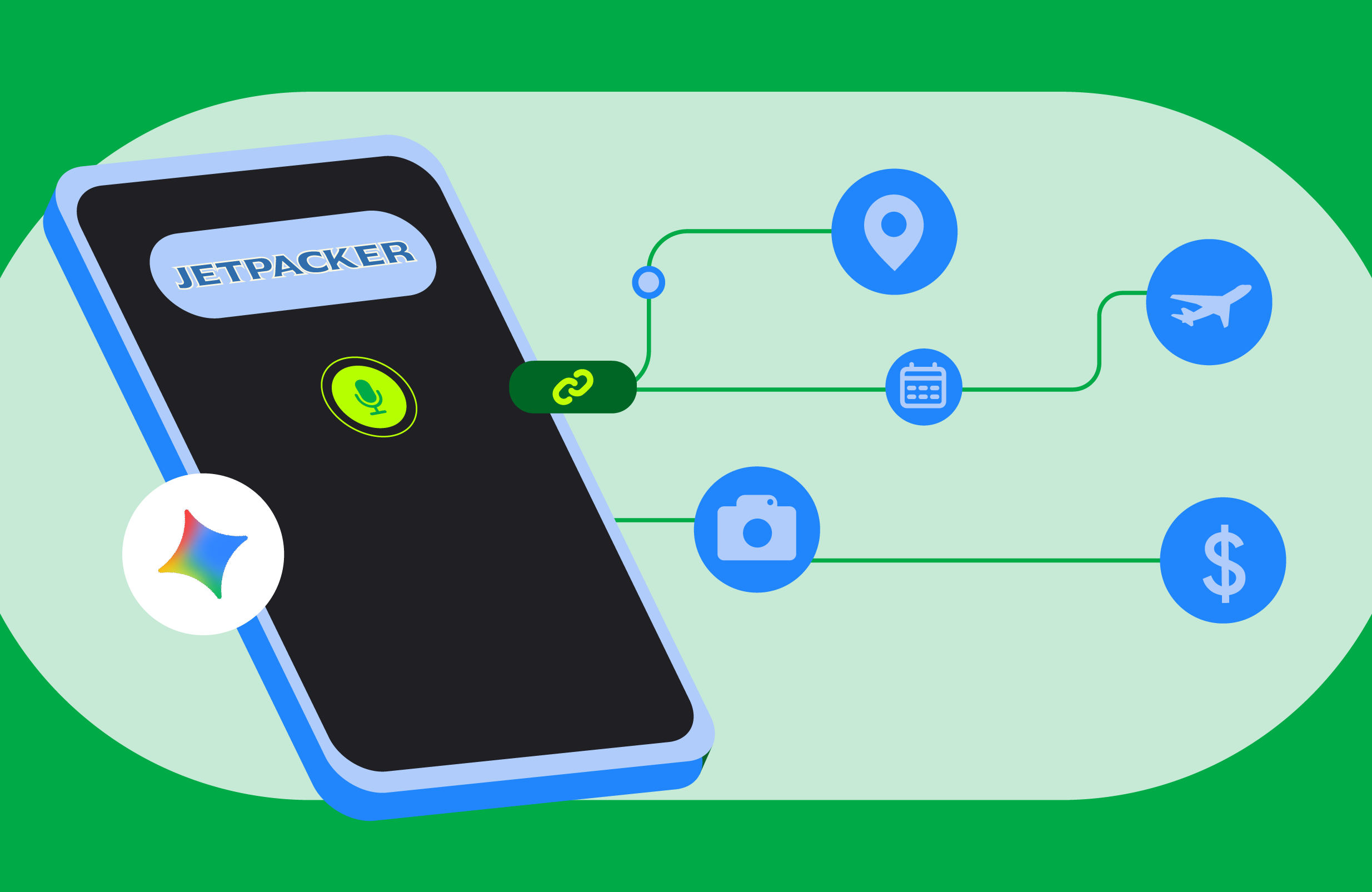 Enhancing Travel Apps with Intelligent Features Using AppFunctions