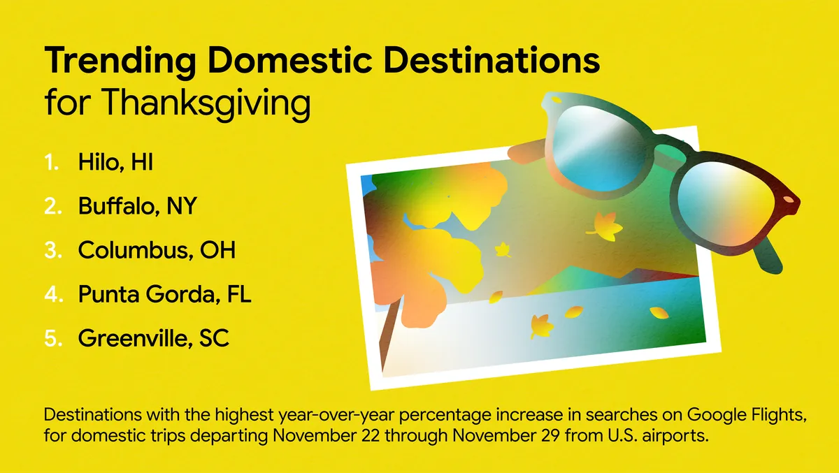 Maximize Your Holiday Travel Savings: Essential Tips for 2026